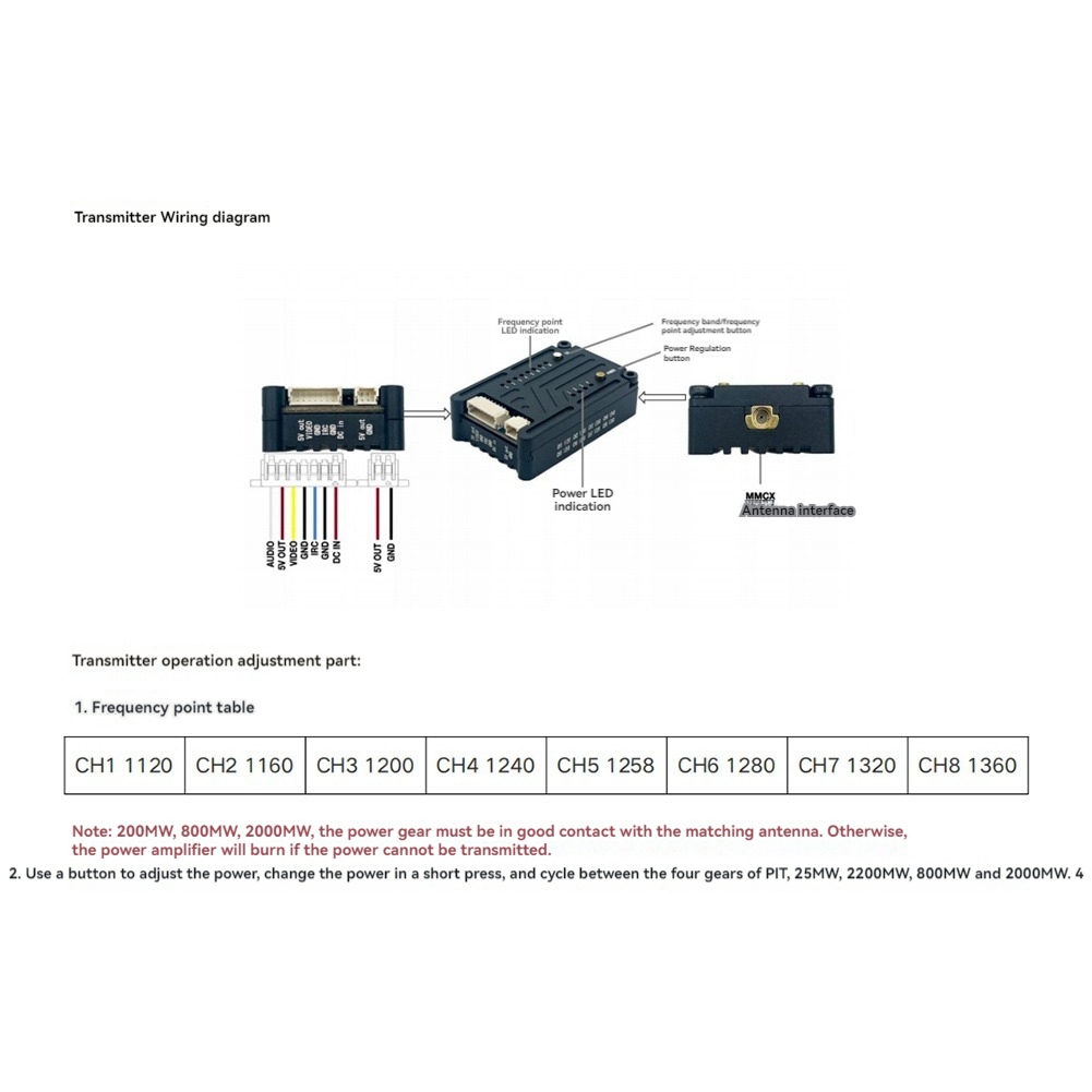 Rc Transmitter Drone - AS96-1.2G 2W VTX 8CH 2000Mw Nadajnik