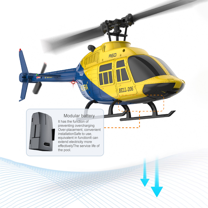 Helikopter RC A60 2.4G z 6-osi – Drone Shahed Rc recenzja i cena
