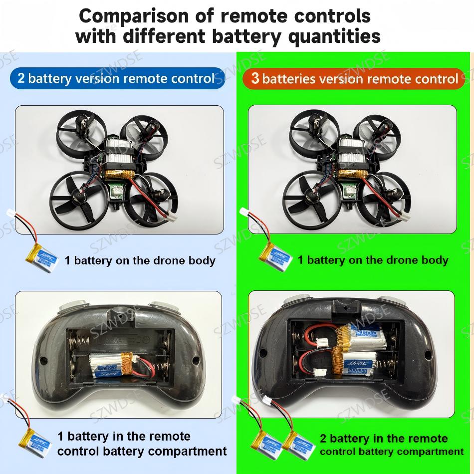 JJRC H36 Mini Dron 4-kanałowy  – Drone Aircraft Jjrc recenzja i cena