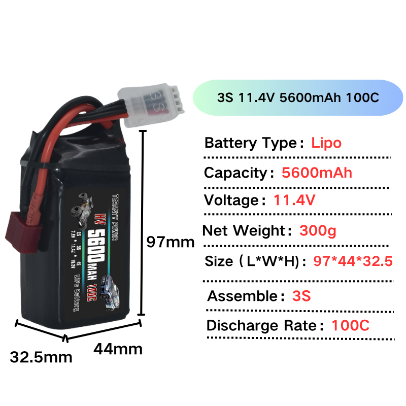 1/2/4 szt. Akumulator Lipo TER – Drone Mjx Rc recenzja i cena