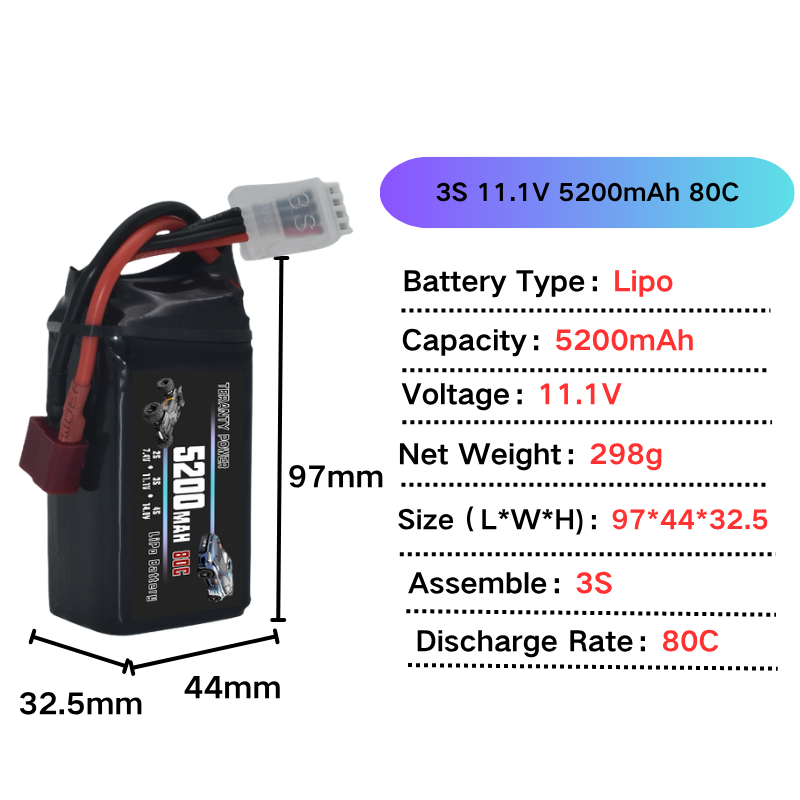 1/2/4 szt. Akumulator Lipo TER – Drone Mjx Rc recenzja i cena
