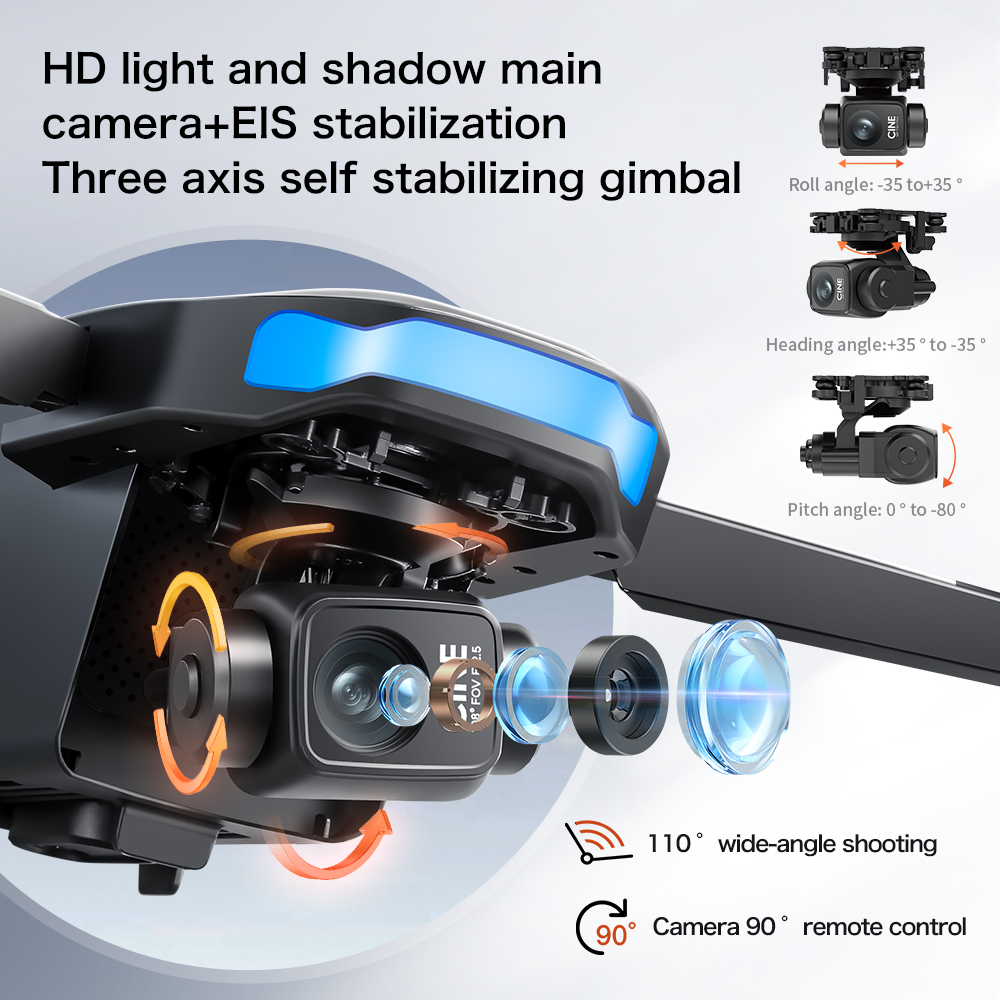 Nowy dron S-X1 MAX GPS 8K Prof – Drone Rc Gps recenzja i cena
